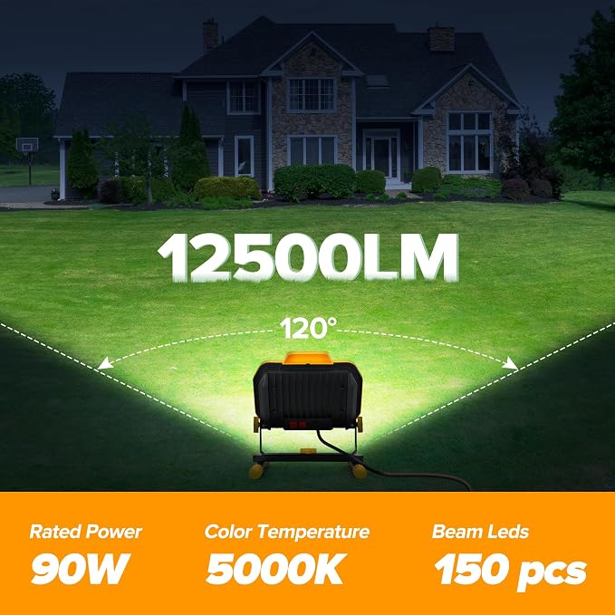 LUTEC 12500 Lumen LED Work Light, Dimmable Flood Lights - Image 2