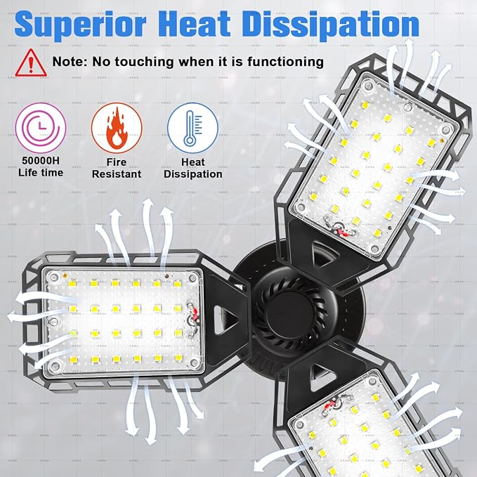 LED Garage Lights - Image 3