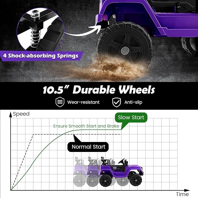 Costzon Ride on Car, 12V Battery Powered Truck Vehicle - Image 3