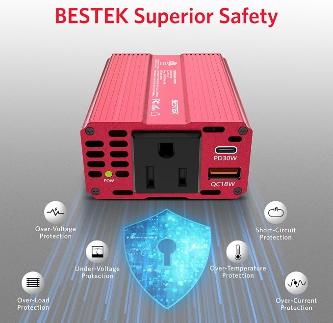 BESTEK 150W Car Power Inverter, DC 12V to 110V AC Converter Laptop Car Charger - Image 4