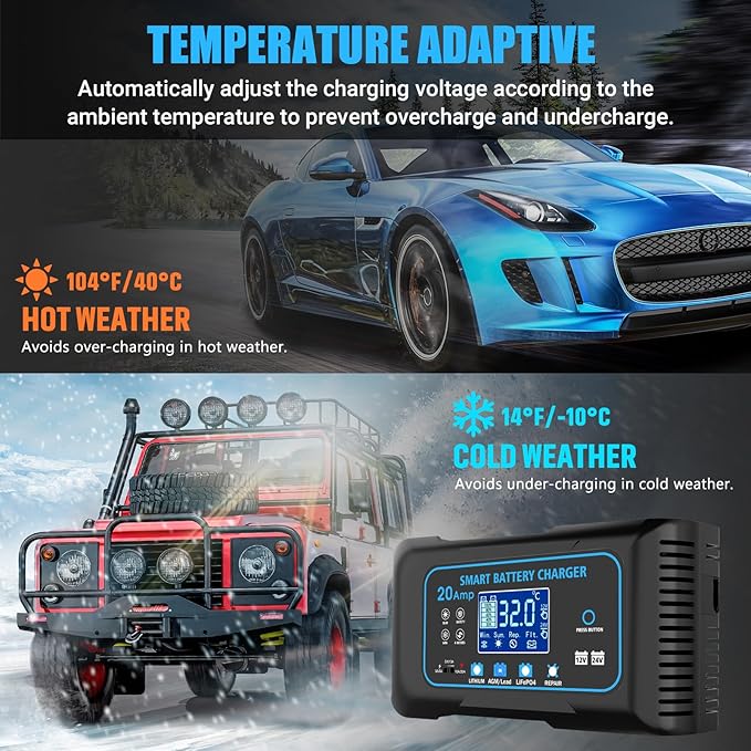 20-AMP Car Battery Charger, 12V 20A and 24V 10A Smart Automotive Charger - Image 5