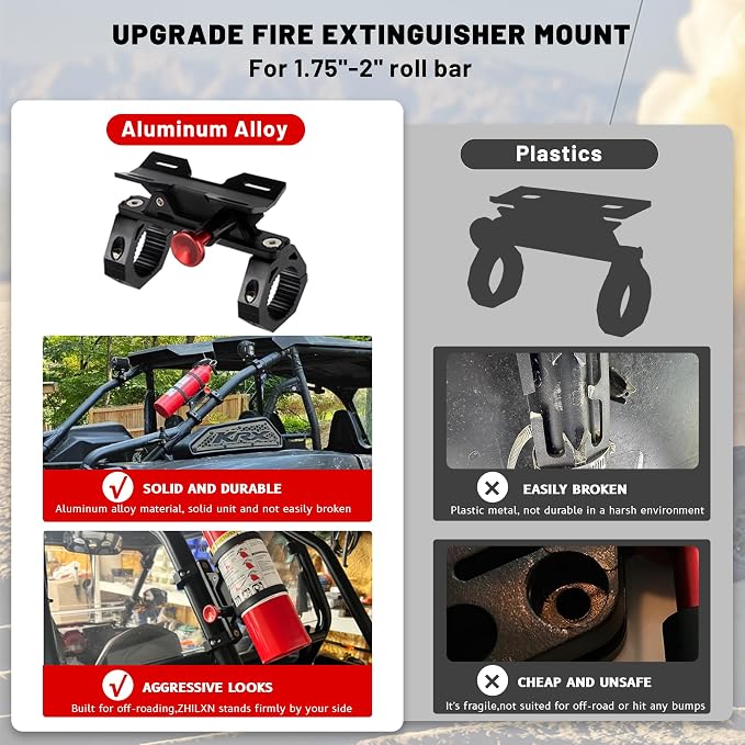UTV Fire Extinguisher Mount Kit - Image 2