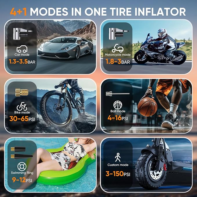 Tire Inflator Portable Air Compressor, 4X Faster 150 PSI Inflation Air Pump - Image 7