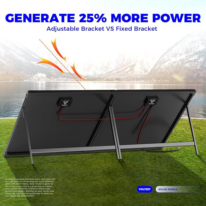 100 Watt 12 Volt Portable Solar Panel - Image 6