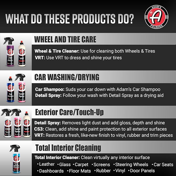 Adam's Essential Car Wash Kit - Image 3
