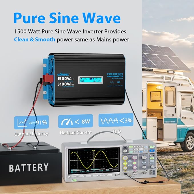 GIANDEL 1500 Watt Pure Sine Wave Power Inverter 12V DC to 120V AC, 3100W Surge - Image 5