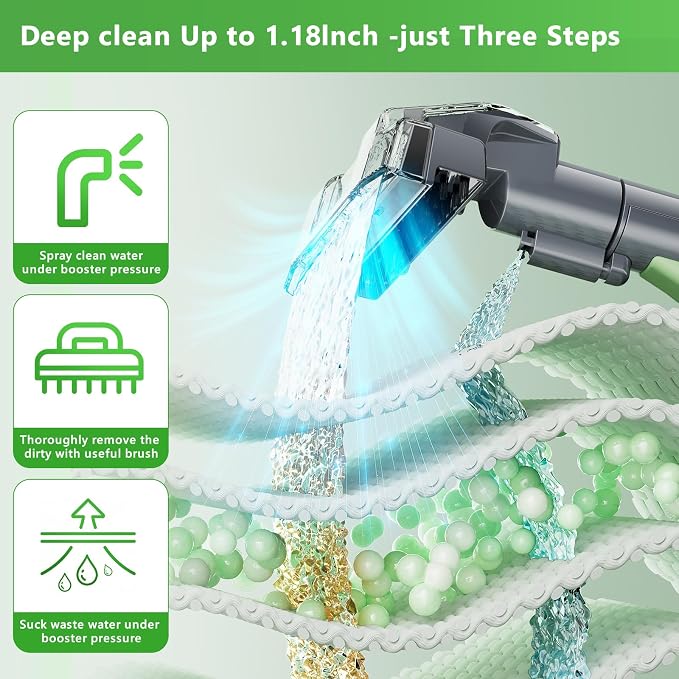 Carpet Cleaner Machine, 18Kpa Portable Carpet Spot and Upholstery Cleaner - Image 2