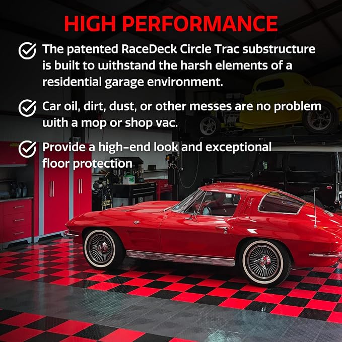 Big Floors RaceDeck CircleTrac, Interlocking Non-Slip Garage Flooring Tile - Image 2