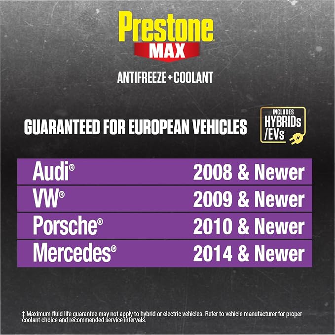 Prestone AF6510 MAX European Vehicles Violet Antifreeze and Coolant, 1 Gallon - Image 4