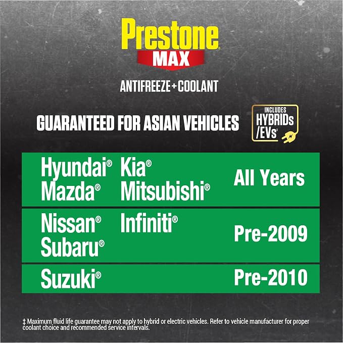 Prestone AF6610 MAX Asian Vehicles Anti-Freeze and Coolant, 1 Gallon - Image 4