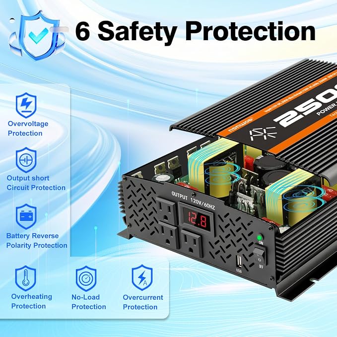 2500 Watt car Power Inverter 12V to 110V /120V, 2000+ watt invertor - Image 5