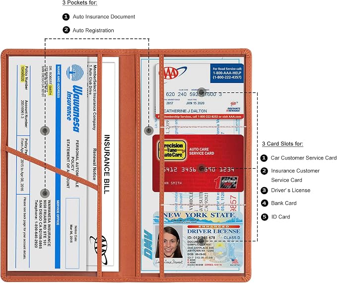 TOURSUIT Car Registration and Insurance Card Holder, Vehicle License Document - Image 2