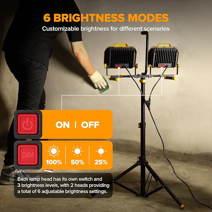 LUTEC 25000 Lumen LED Work Lights - Image 3