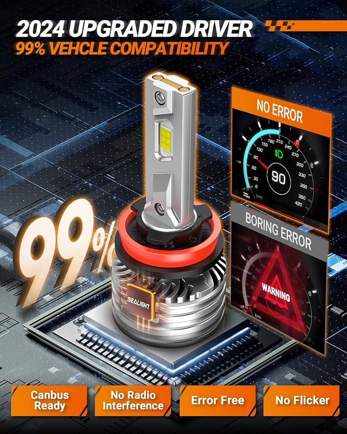 SEALIGHT H11/H8/H9 Fog Bulb, X4I 55, 000LM Super Bright H11 Light Powersport - Image 4