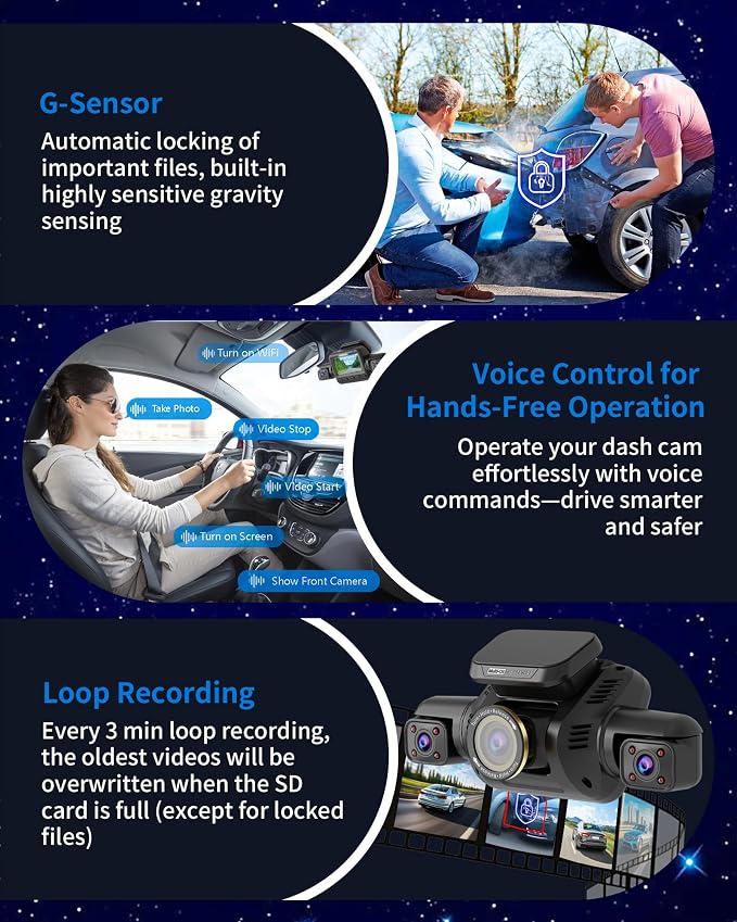 360° View 5 Channel Dash Cam Front and Rear - Image 7
