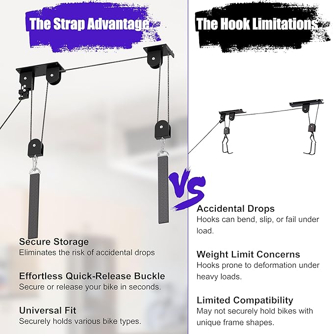 Bike Hoist, Heavy Duty Bike Pulley System - Image 6