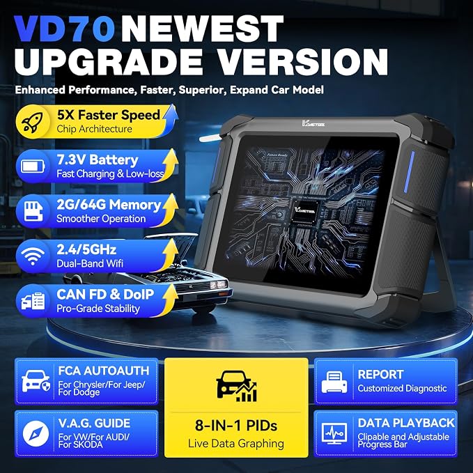 VDIAGTOOL Bidirectional Scan Tool VD70, OBD2 Scanner Diagnostic Tool - Image 7