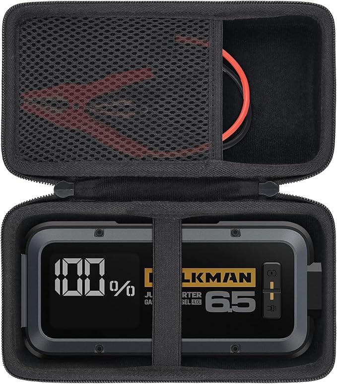 Replacement for HULKMAN Alpha65 Jump Starter Hard Carrying Case by Aenllosi by Aenllosi