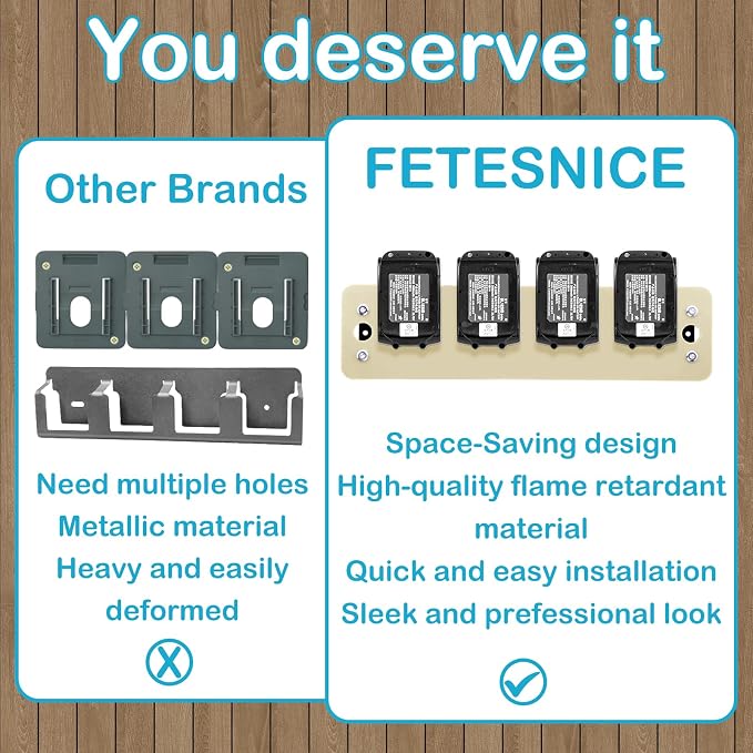 FETESNICE Battery Holder Wall Mount - Image 7