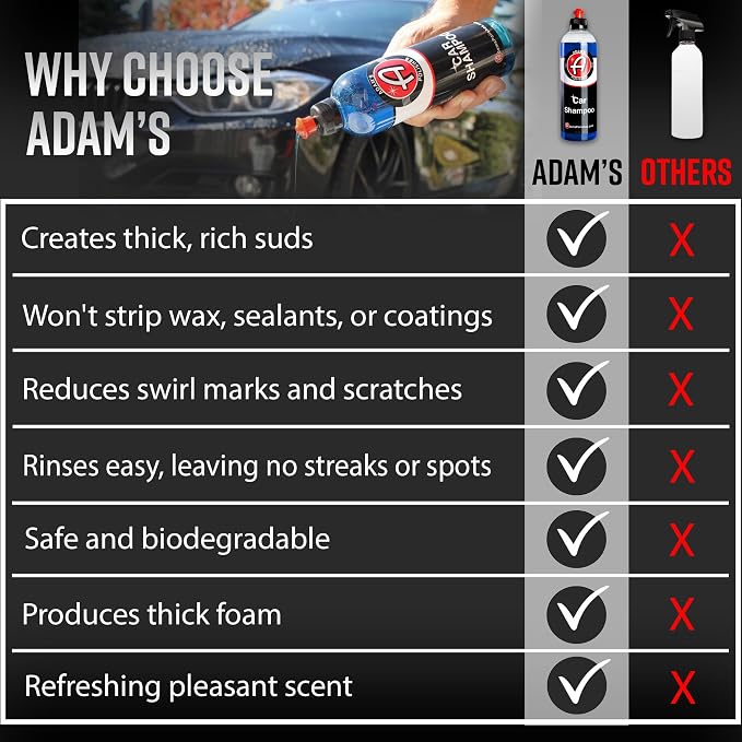 Adam's Polishes Car Wash Shampoo - Image 9