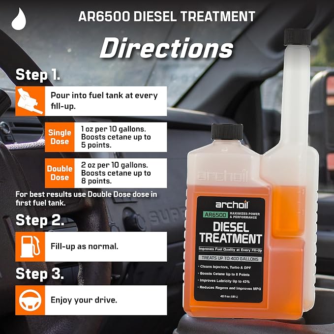 Archoil AR6500 Diesel Treatment Two Pack - Image 9