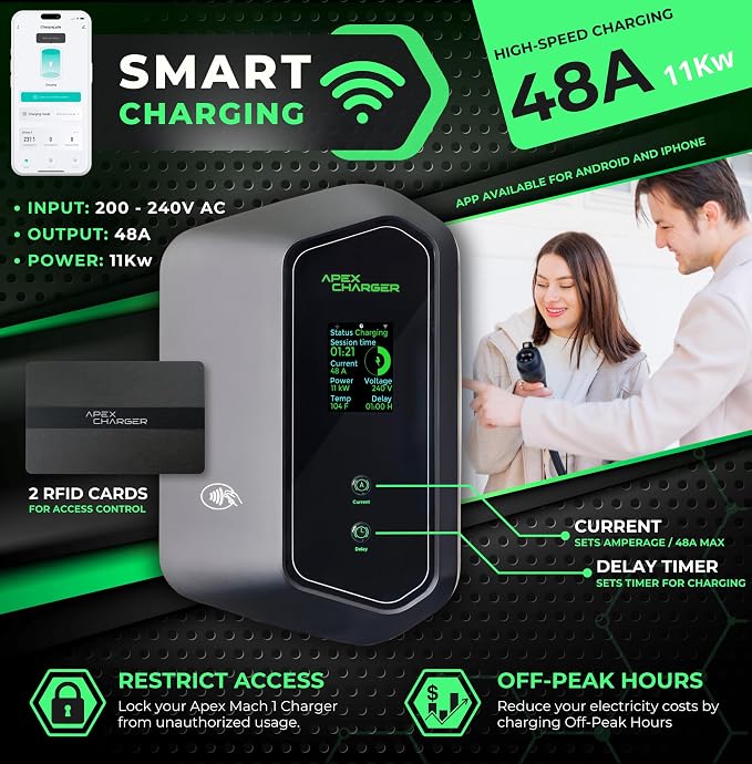 MACH 1: Fast 48 Amp Level 2 EV Charger, Wall-Mount Electric Vehicle Charging - Image 3