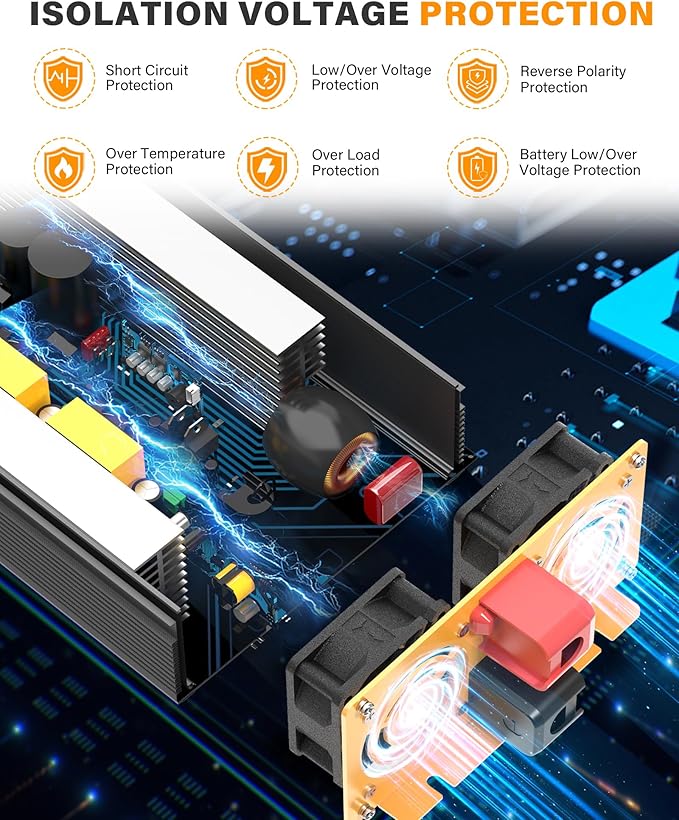 2000W Pure Sine Wave Inverter 12V DC to 110V 120V AC Car Converter - Image 5