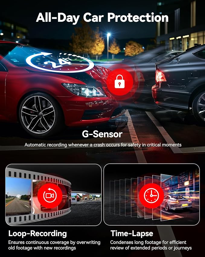 REDTIGER 4K HDR Dash Cam Front and Rear, STARVIS 2 Sensor, 5.8GHz WiFi APP - Image 5