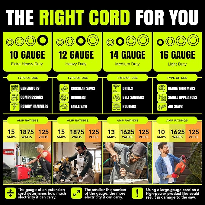 10ft Outdoor/Indoor Extension Cord 14/3 Gauge Heavy Duty 3 Prong SJTW, - Image 3