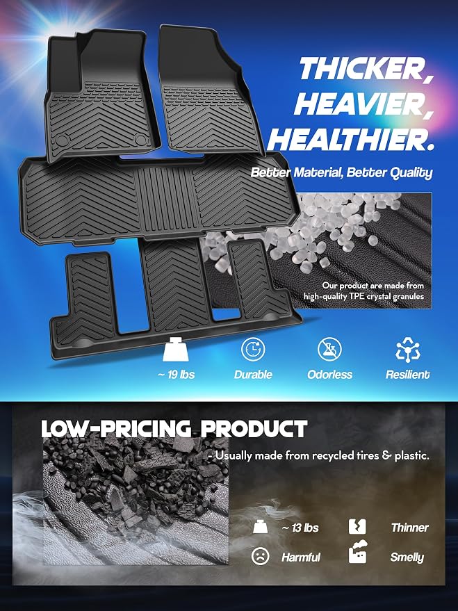 Car Floor Mats for Chevrolet Chevy Traverse 2018-2024 2025 Accessories - Image 4