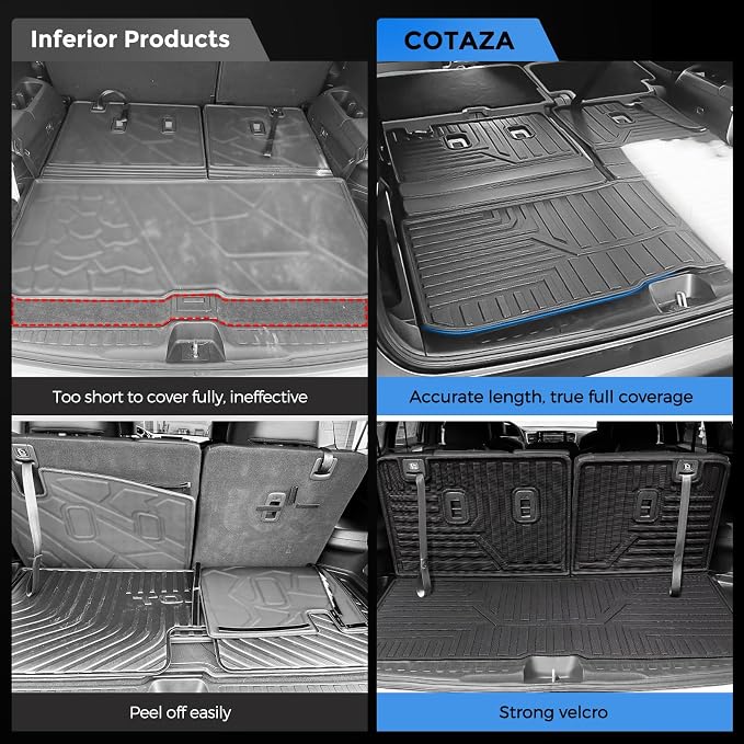 Car Floor Mats for Honda Pilot 2016-2022 8 Seats, Accessories for Honda Pilot - Image 3