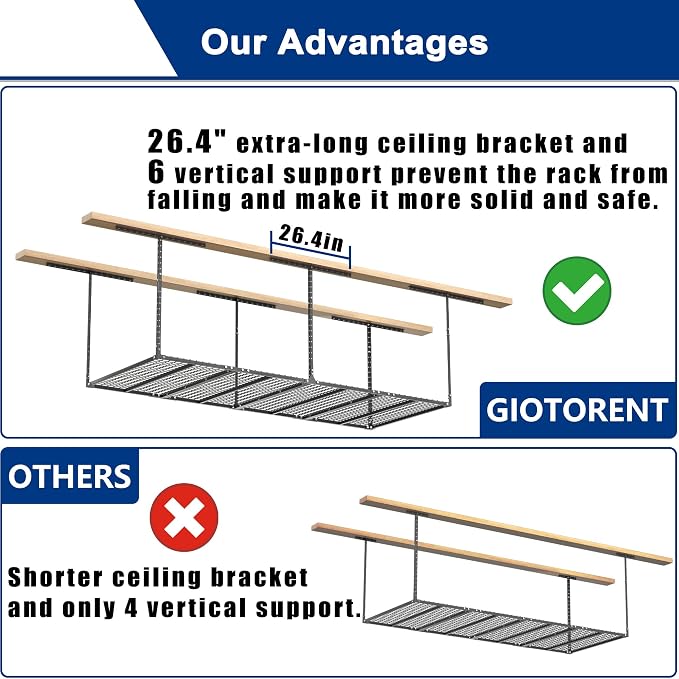 GIOTORENT 3x8FT Heavy Duty Overhead Garage Storage Rack - Image 6