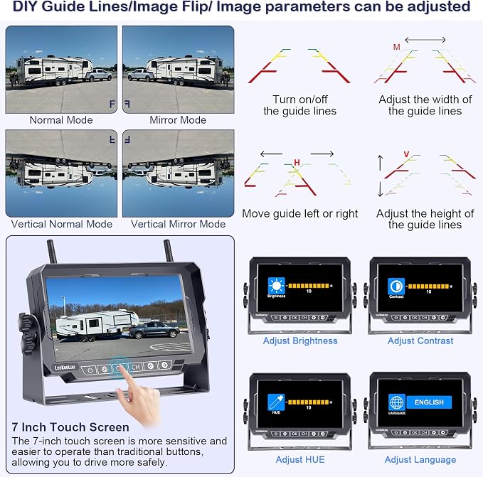Dual RV Backup Cameras Wireless - Image 7