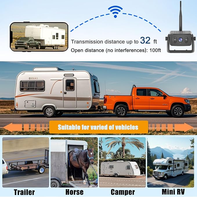Wireless Backup Camera for RV/Truck/Camper/Trailer - Image 5