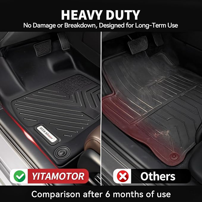 YITAMOTOR Floor Mats Fit for 2018-2024 Ford Expedition 7-Seater TPE All Weather - Image 6