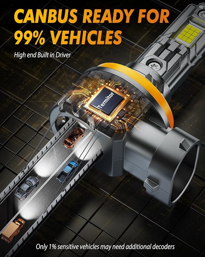 FAHREN H11/H9/H8 9005/HB3 LED Bulbs Combo, 130000LM 1000% Ultra-Bright - Image 8