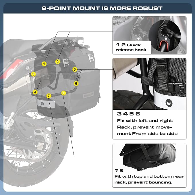 Rhinowalk Waterproof Motorcycle Saddlebags Luggage Bags 20L Quick Release - Image 5