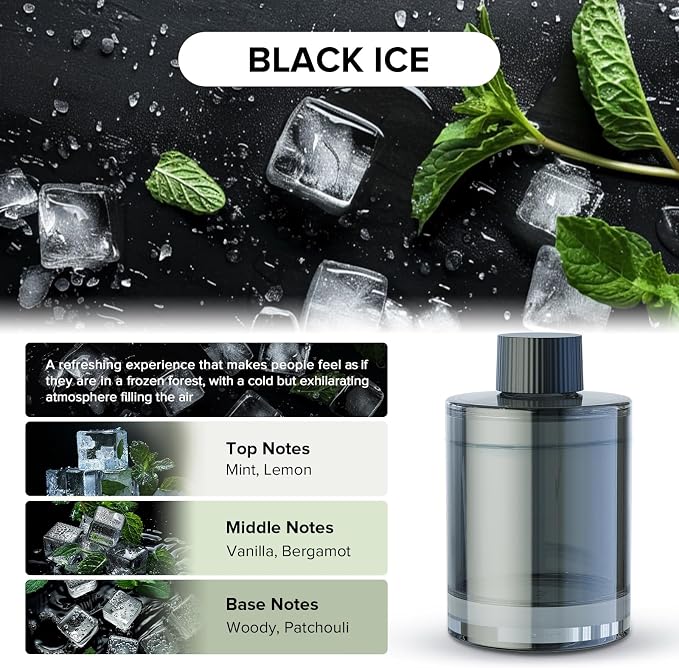 Ceeniu Car Air Freshener, CF3 Luxury Perfume Refill, 135ml Large Capacity - Image 2