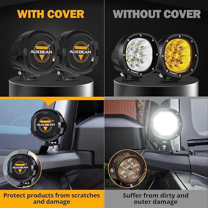 Auxbeam 4 inch LED Pod Covers, Light Bar Lens Covers Waterproof Dustproof - Image 3