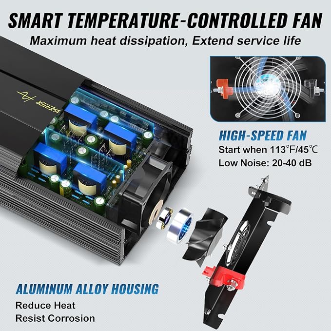 VEVOR Pure Sine Wave Inverter, 5000 Watt, Power Inverter, DC 12V to AC 120V Car - Image 6