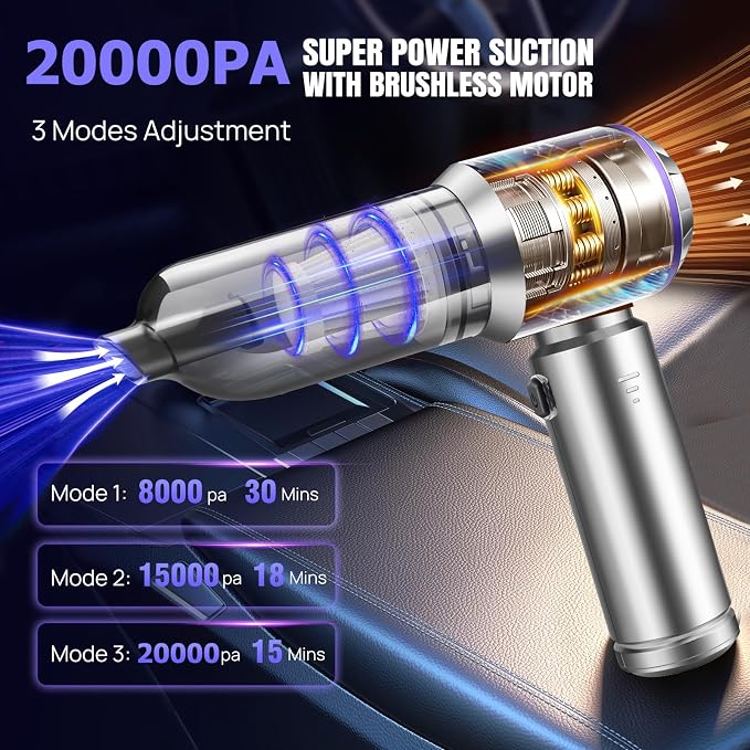 Mini Car Vacuum Cleaner, 20000PA 4-in-1 Cordless Handheld Vacuum Cleaner - Image 3