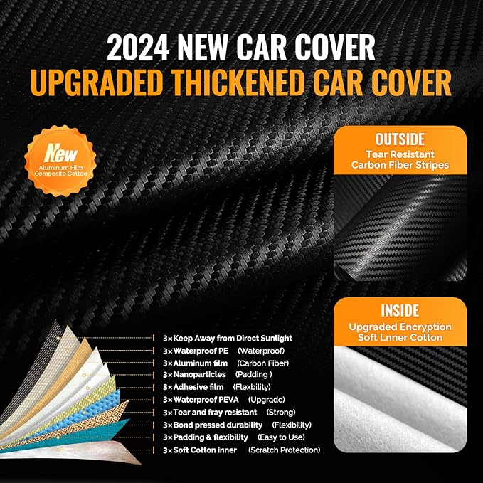 30 Layers SUV Car Cover for Automobiles All Weather Waterproof, Outdoor - Image 2