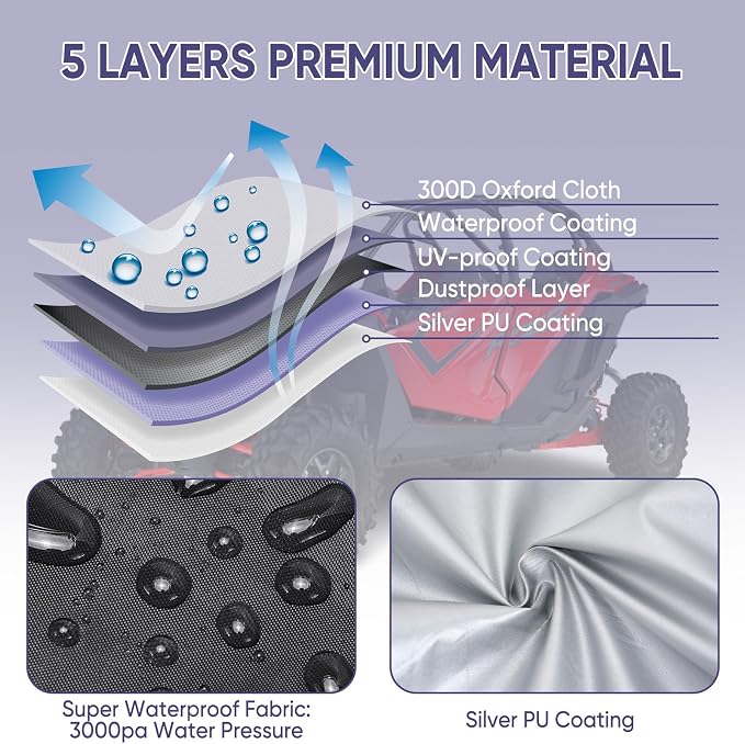 NEVERLAND UTV Covers 2 Seater - Image 2