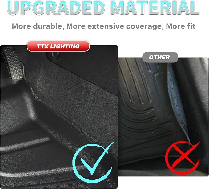 Floor Mats Compatible with Honda Pilot 8 Seats 2016-2022 - Image 7