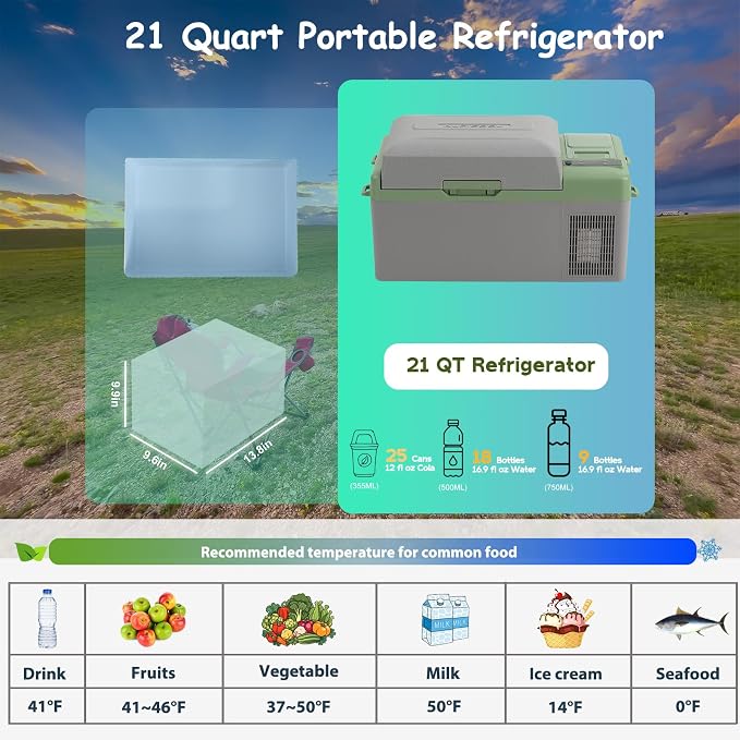Alpicool Y19E Portable Fridge 12 Volt Car Refrigerator 21Quart Freezer - Image 2