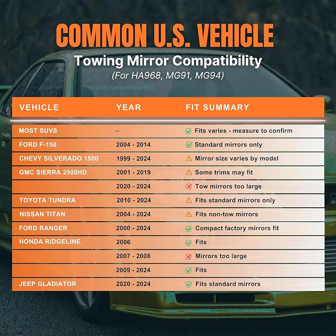 Extended Towing Mirrors, Universal Clip-On Side Mirror Extensions - Image 6
