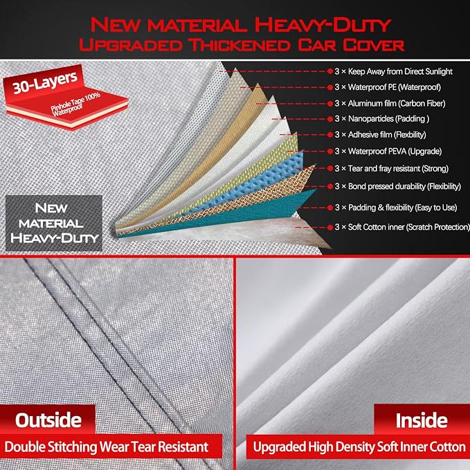 30 Layers Heavy Duty Car Cover for Automobiles All Weather Waterproof, Outdoor - Image 2