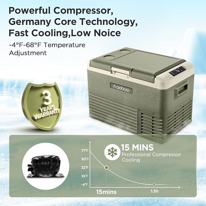 AAOBOSI 12 Volt Car Refrigerator 32 Quart RV Portable Refrigerator Freezer Car - Image 2