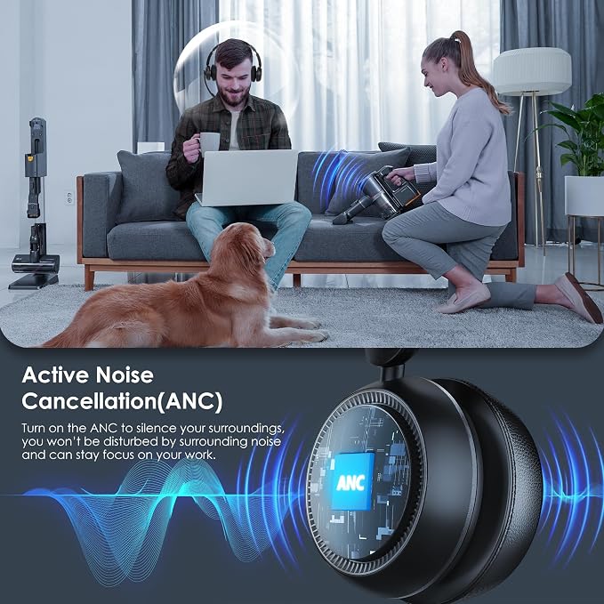Wireless Headset with ANC & ENC, Wireless Headphones with Flip-to-Mute - Image 3