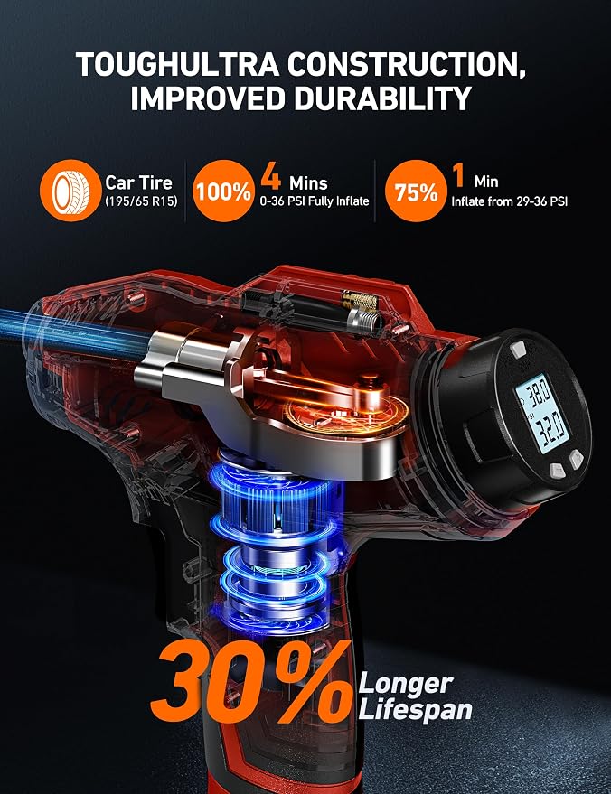 AstroAI C2 Cordless Tire Inflator Air Compressor 20V Rechargeable Battery - Image 3